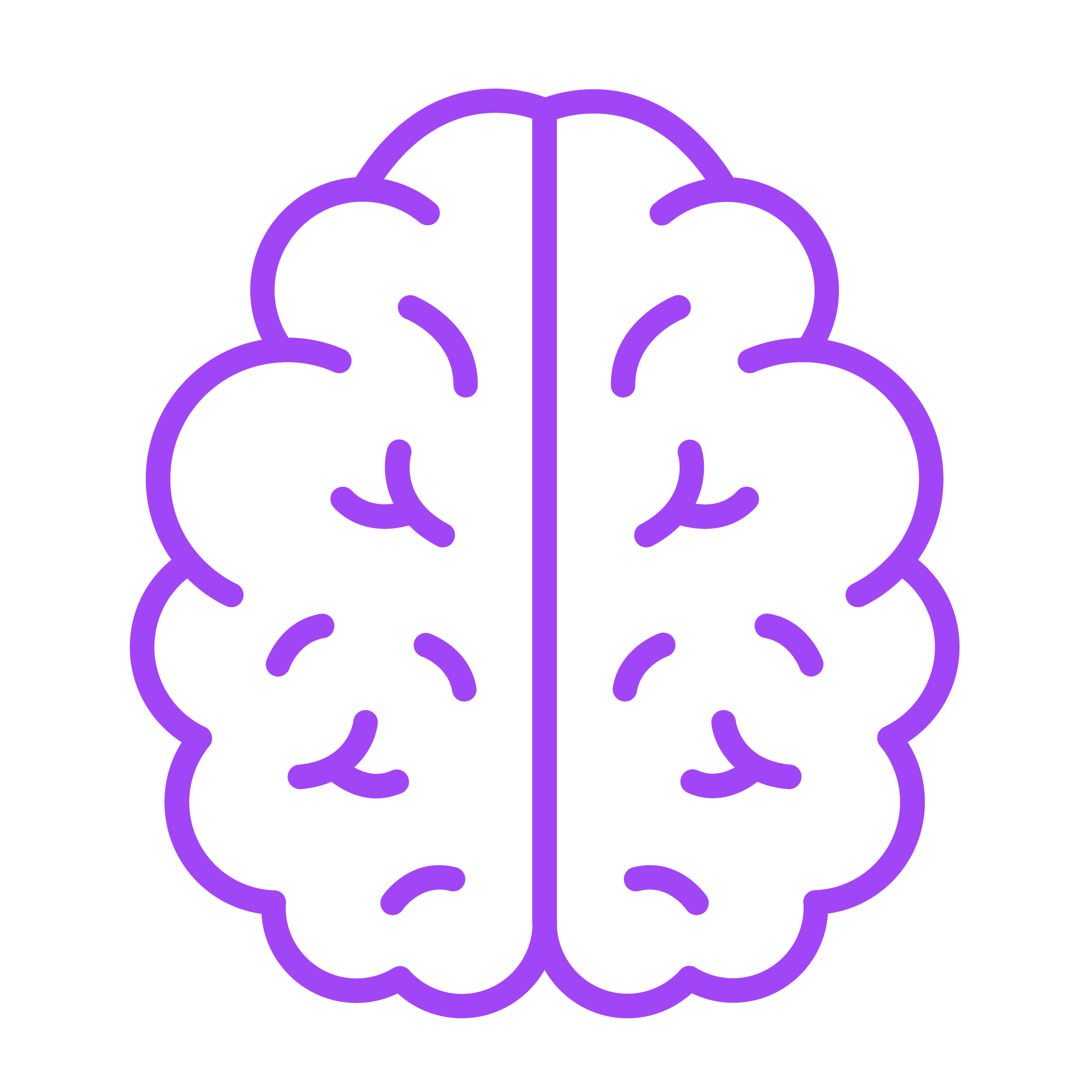 Mentale Klarheit & Konzentration