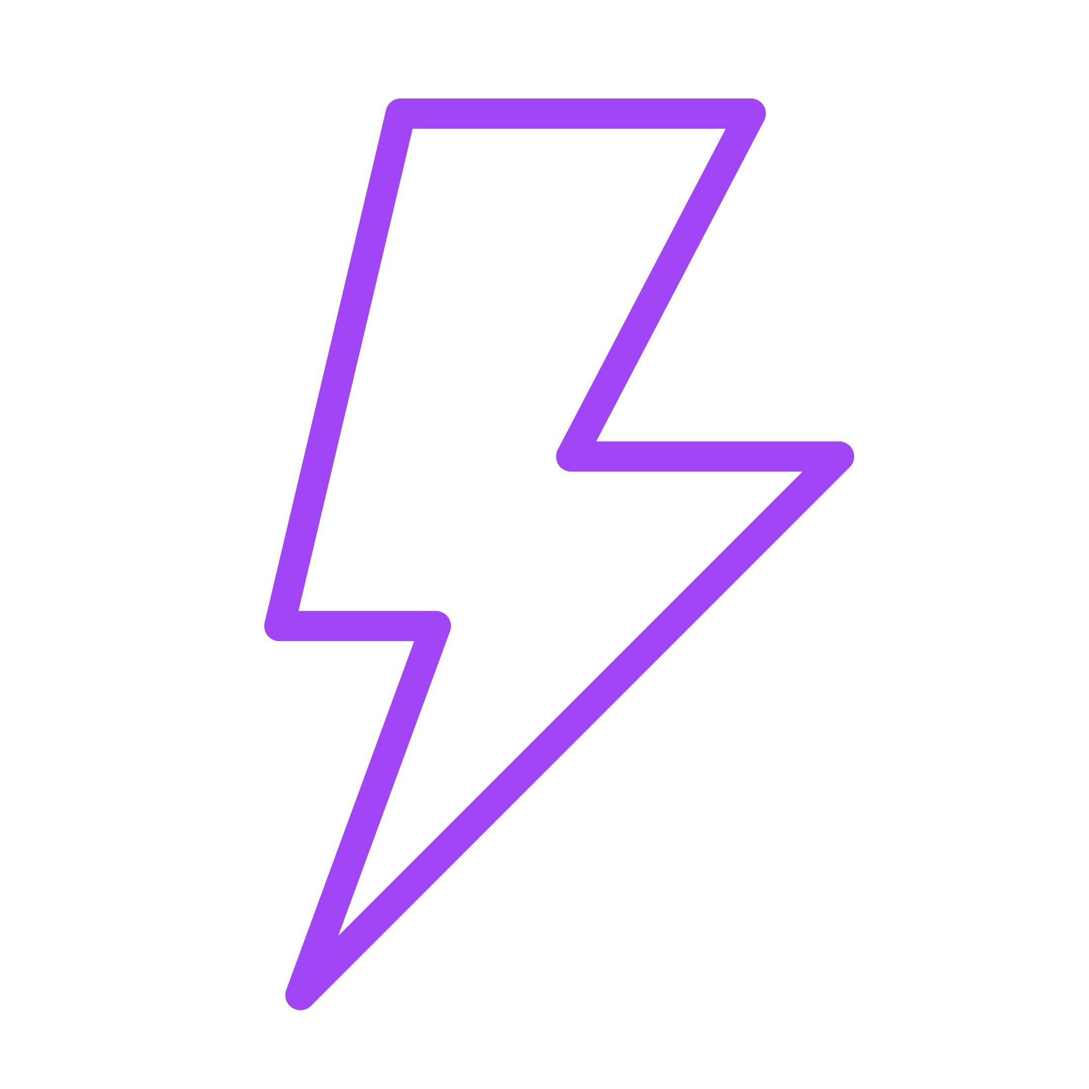 Energie & Leistungsfähigkeit